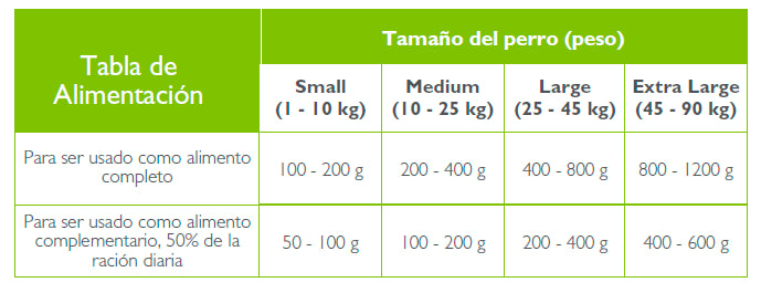 BRIT CARE Paté & Meat Turkey 400g