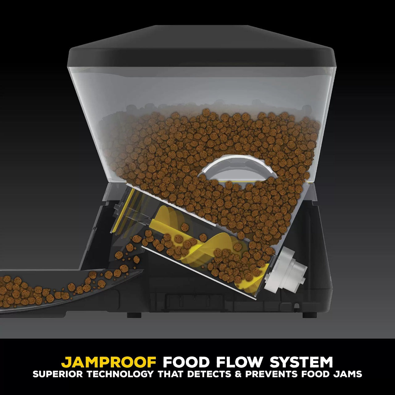 Alimentador Automático Gamma2 Nano